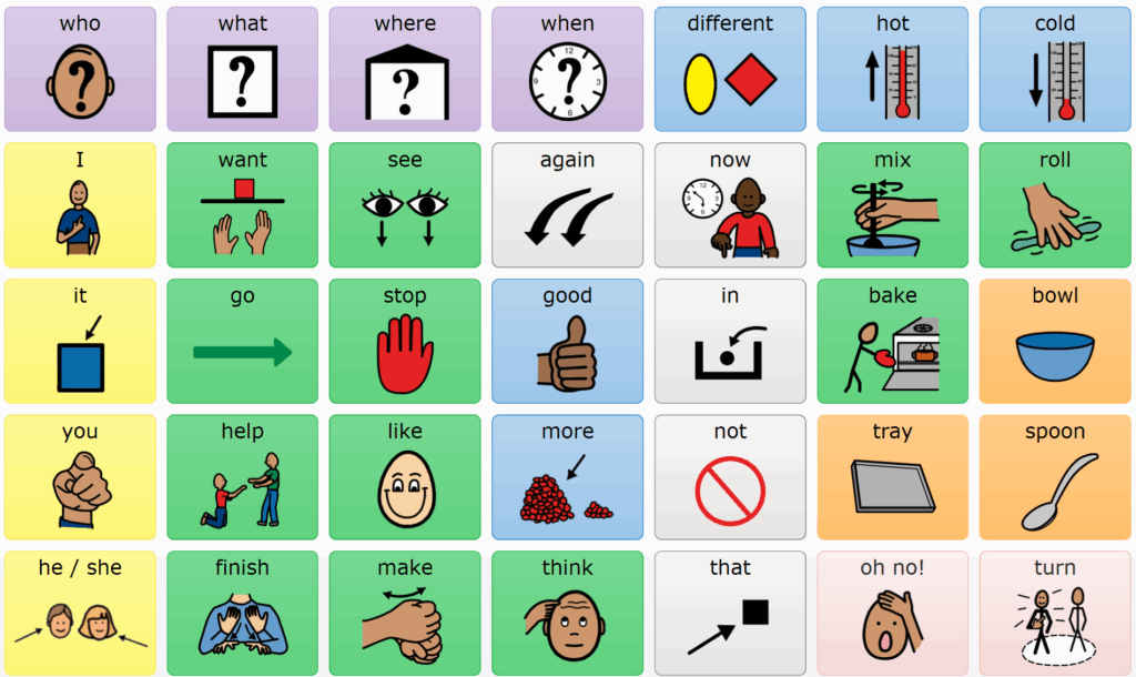 A communication board titled "Super Core 30 Low Tech – Baking" featuring 30 colourful symbol-based cells arranged in a 5x6 grid. It includes core vocabulary like “want”, “go”, and “more”, as well as baking-specific words such as “mix”, “roll”, “bake”, “bowl”, “tray”, and “spoon”.