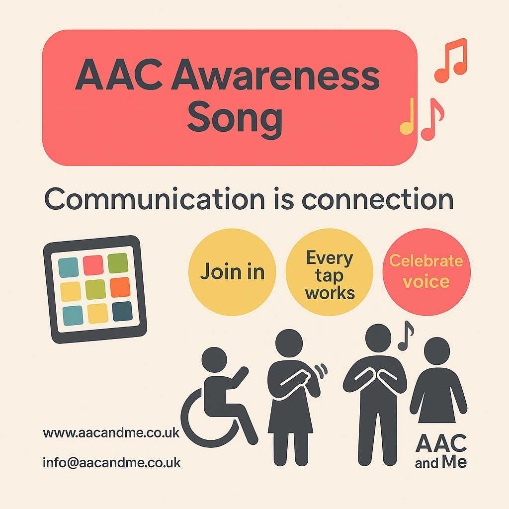 Beige poster with a large rounded coral panel reading “AAC Awareness Song”. Beneath it, the strapline “Communication is connection”, three circular badges saying “Join in”, “Every tap works”, and “Celebrate voice”. Left is a tablet-style AAC grid icon; along the bottom are three simplified human figures, including a wheelchair user and a person singing with music notes. Footer shows the AAC and Me wordmark plus contact details aacandme.co.uk, info@aacandme.co.uk
