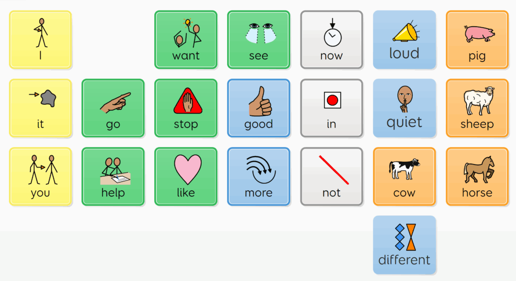 Printable AAC board for ‘Old MacDonald’, showing animal words and sound effects with core words like ‘more’, ‘stop’, ‘loud’, ‘quiet’.