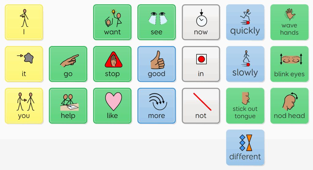 AAC board for ‘If You’re Happy and You Know It’ with actions such as clap, stomp, wave, nod, plus adverbs like ‘quickly’ and ‘slowly’.