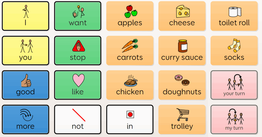 An AAC grid with twenty colourful symbol buttons designed for eye-gaze communication. It includes pronouns such as “I” and “you”, core words like “want”, “stop”, “more”, “not” and “in”, and shopping-related vocabulary including “apples”, “cheese”, “carrots”, “trolley” and “doughnuts”. The layout supports building two- and three-word phrases during play.